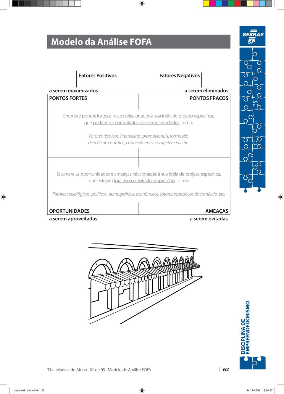 Enumere as oportunidades e ameaças relacionadas à sua idéia de projeto específica, que estejam fora do controle do empresário, como: Fatores sociológicos, políticos, demográficos,