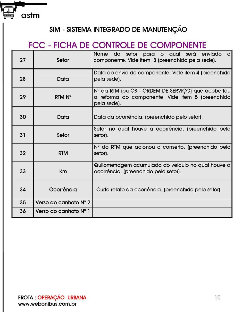 31 Setor 32 RTM 33 Km Setor no qual houve a ocorrência. (preenchido pelo setor). N o do RTM que acionou o conserto. (preenchido pelo setor). Quilometragem acumulada do veículo no qual houve a ocorrência.