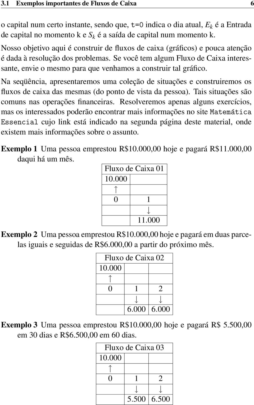 Se você tem algum Fluxo de Caixa interessante, envie o mesmo para que venhamos a construir tal gráfico.