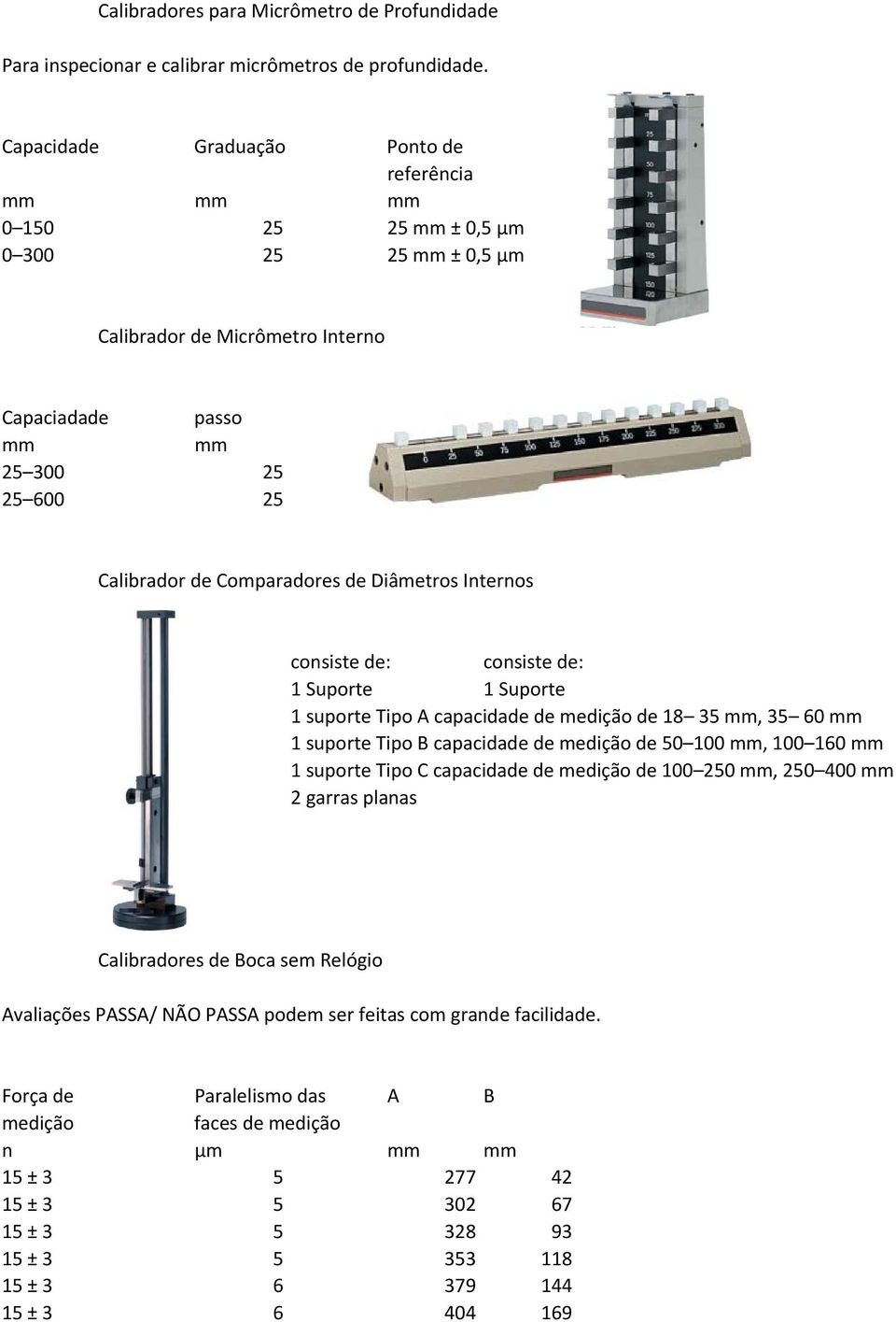 Internos consiste de: consiste de: 1 Suporte 1 Suporte 1 suporte Tipo A capacidade de medição de 18 35, 35 60 1 suporte Tipo B capacidade de medição de 50 100, 100 160 1 suporte Tipo C capacidade de