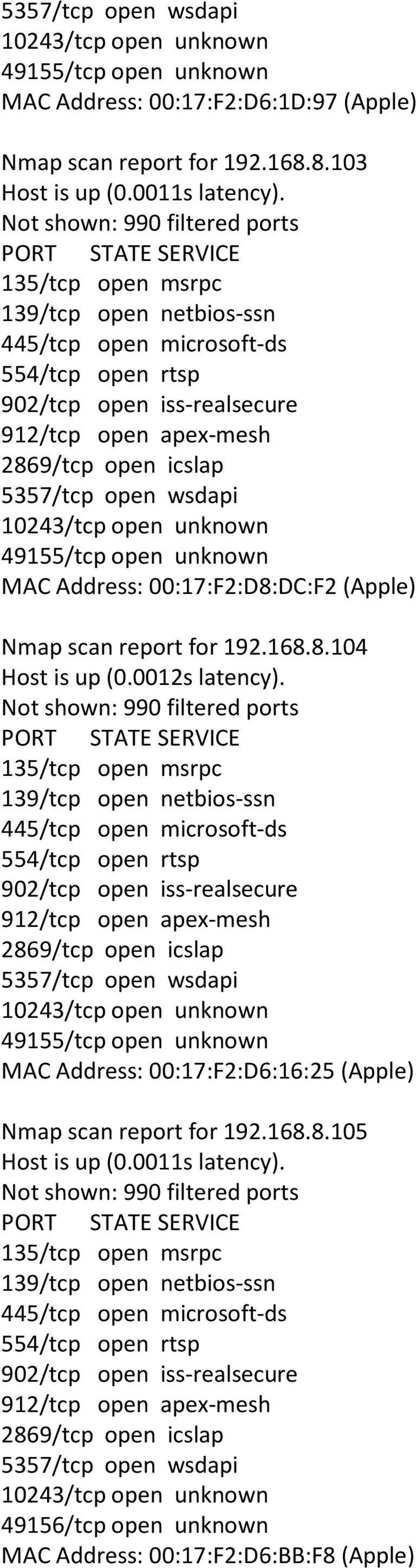 0012s latency). MAC Address: 00:17:F2:D6:16:25 (Apple) Nmap scan report for 192.168.