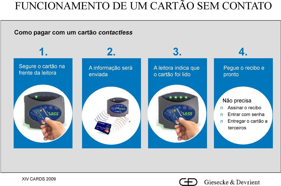 Segure o cartão na frente da leitora A informação será enviada A leitora