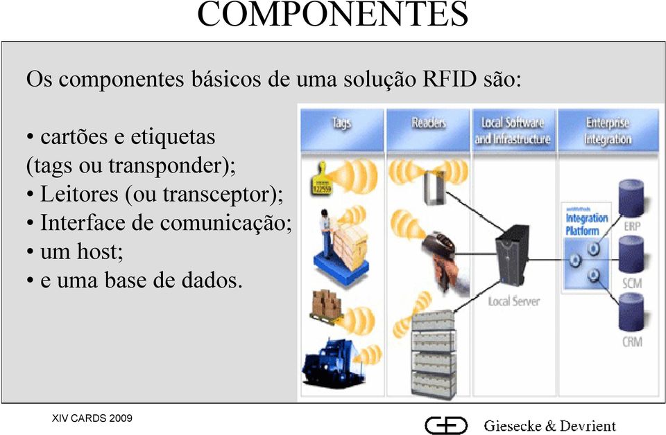 transponder); Leitores (ou transceptor);