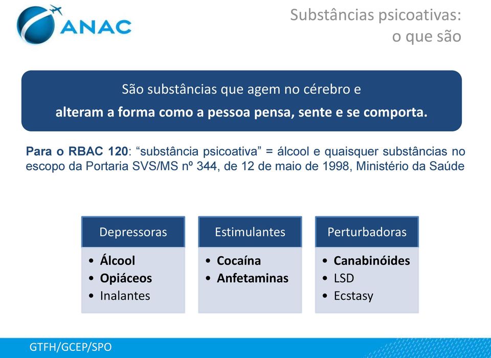 Para o RBAC 120: substância psicoativa = álcool e quaisquer substâncias no escopo da Portaria