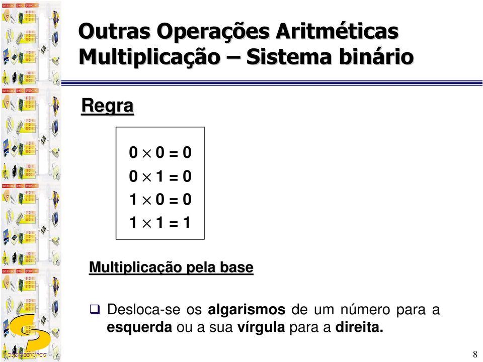 Multiplicação pela base Desloca-se os algarismos de