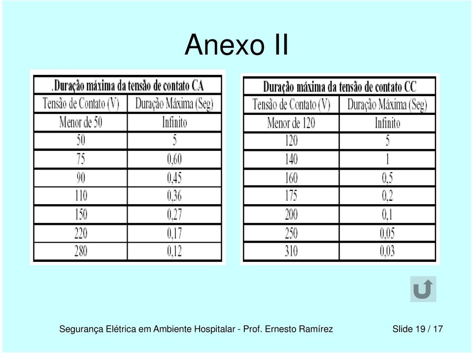 Hospitalar - Prof.