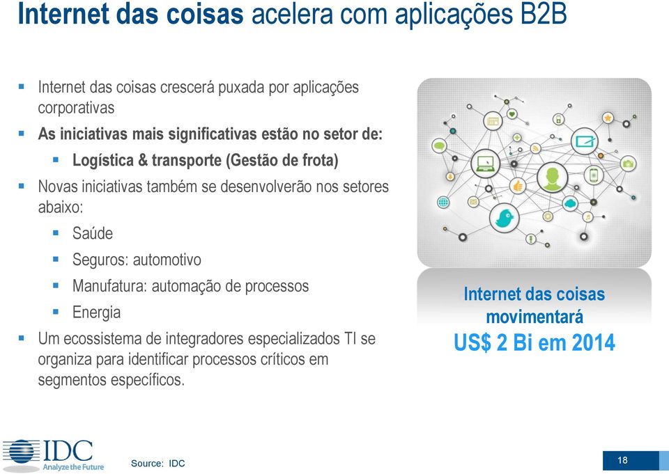 abaixo: Saúde Seguros: automotivo Manufatura: automação de processos Energia Um ecossistema de integradores especializados TI se