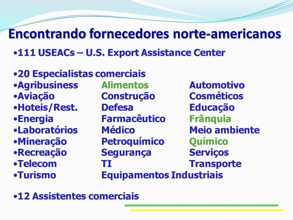 Export Assistance Center 20 Especialistas comerciais Agribusiness Alimentos Automotivo Aviação