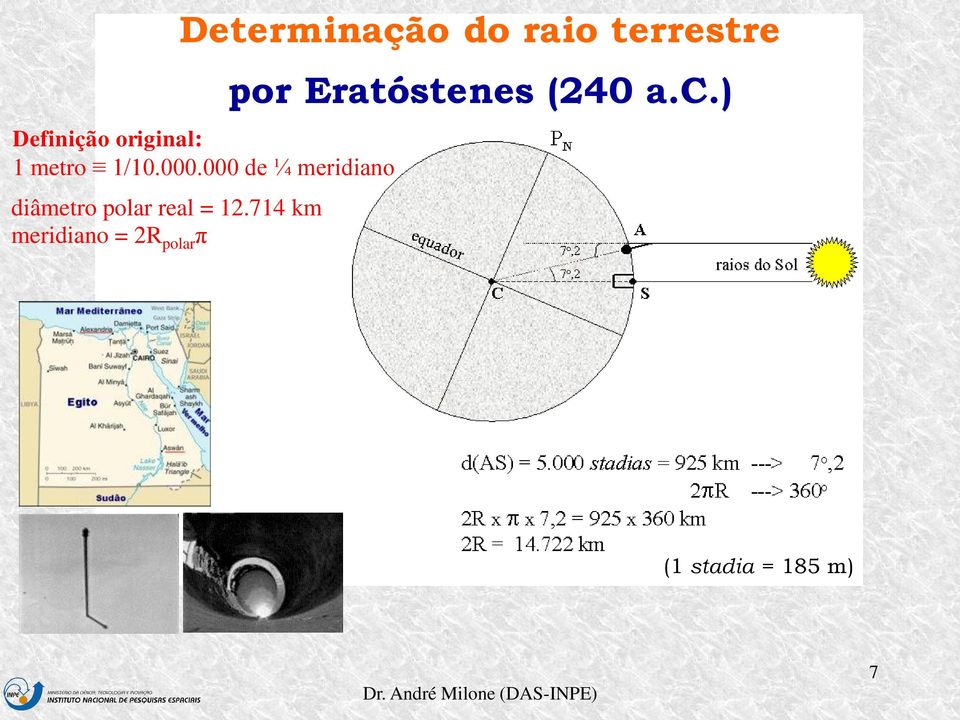 000 de ¼ meridiano diâmetro polar real = 12.