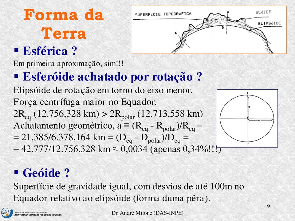 713,558 km) Achatamento geométrico, a (R eq - R polar )/R eq = = 21,385/6.