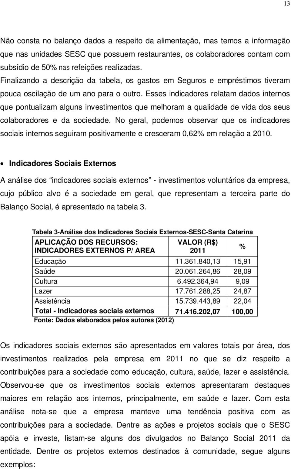 Esses indicadores relatam dados internos que pontualizam alguns investimentos que melhoram a qualidade de vida dos seus colaboradores e da sociedade.