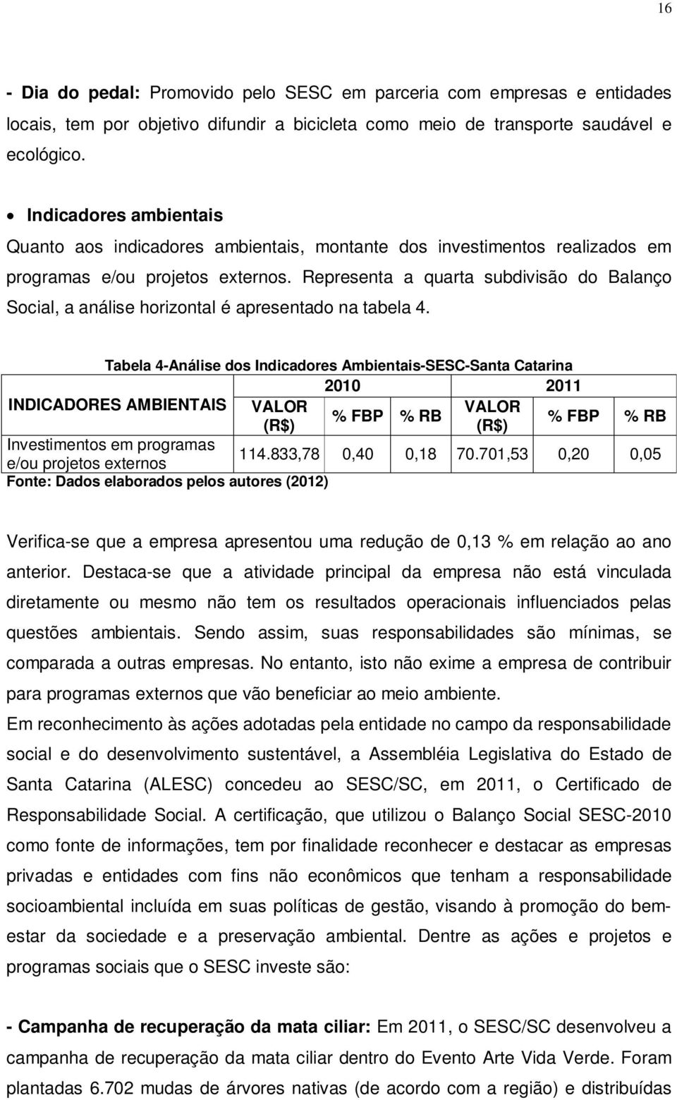 Representa a quarta subdivisão do Balanço Social, a análise horizontal é apresentado na tabela 4.