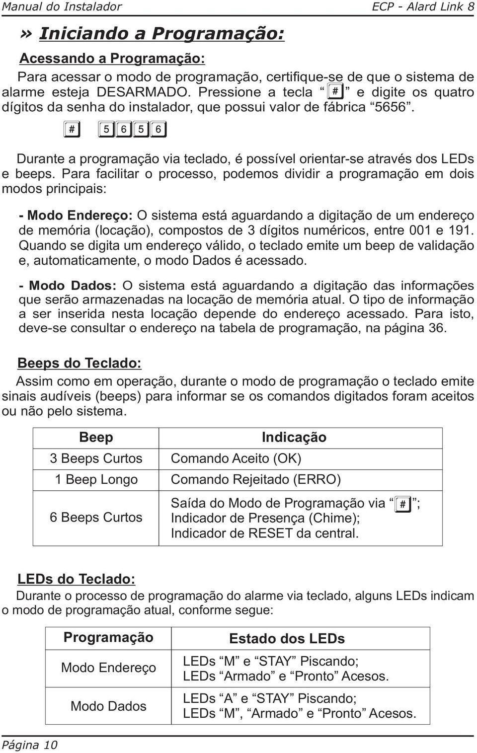 Para facilitar o processo, podemos dividir a programação em dois modos principais: - Modo Endereço: O sistema está aguardando a digitação de um endereço de memória (locação), compostos de dígitos