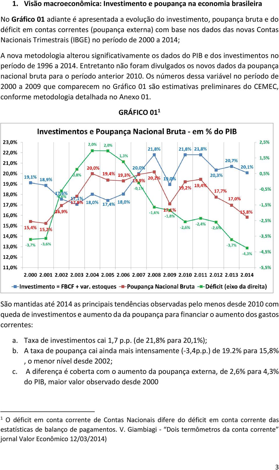 1996 a 2014. Entretanto não foram divulgados os novos dados da poupança nacional bruta para o período anterior 2010.