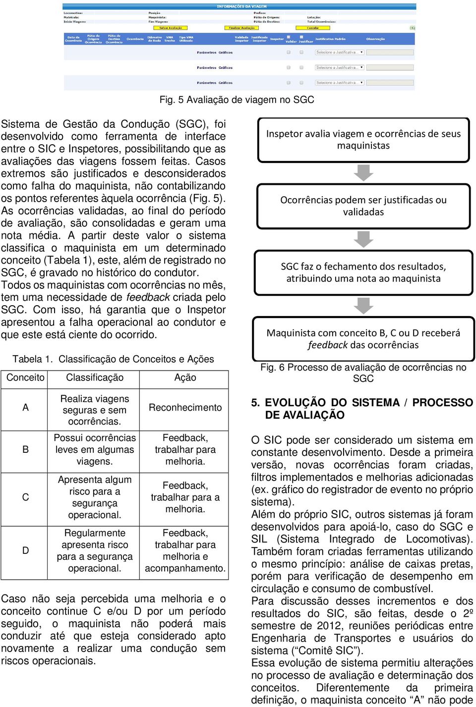 As ocorrências validadas, ao final do período de avaliação, são consolidadas e geram uma nota média.