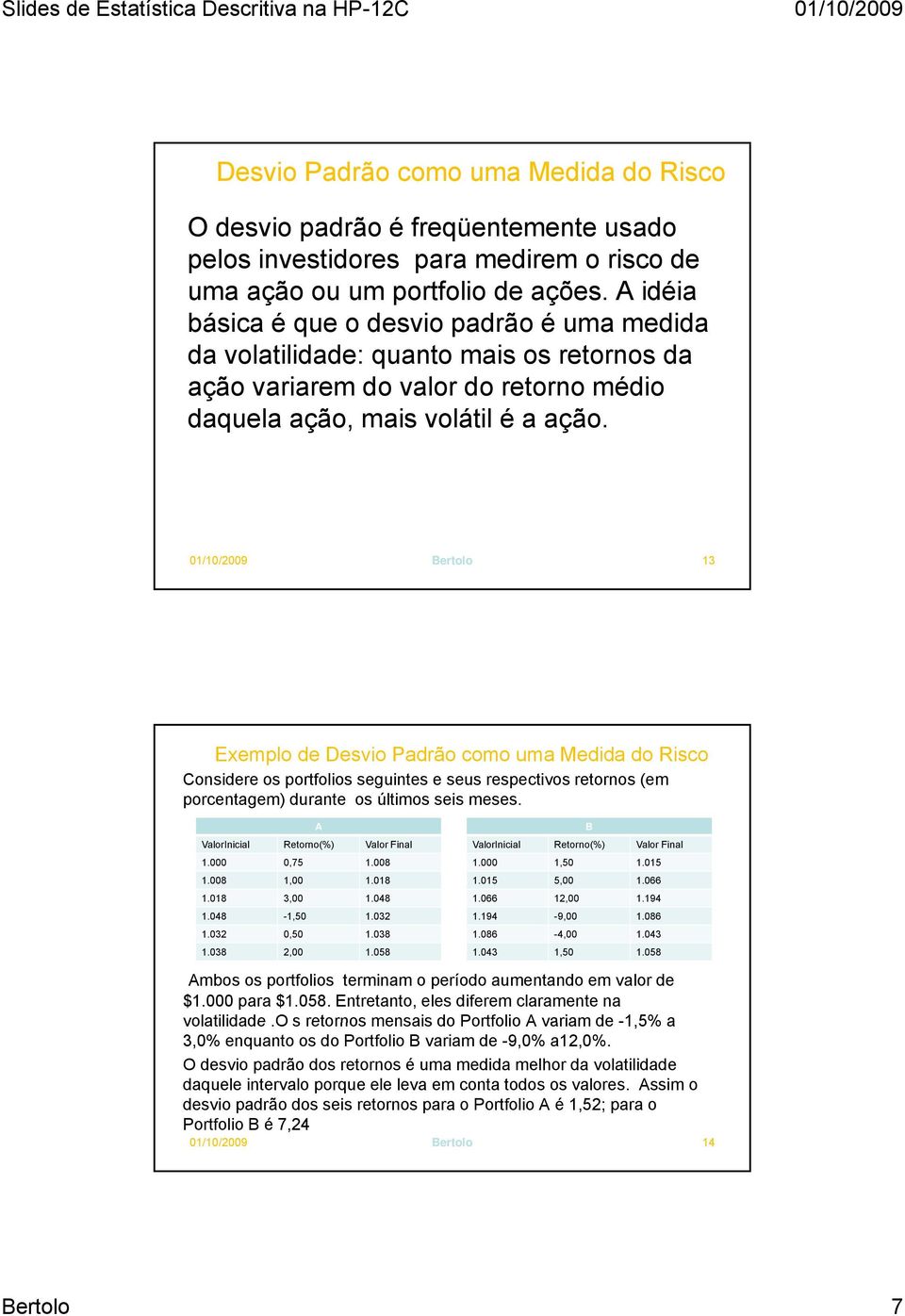 01/10/2009 Bertolo 13 Eemplo de Desvio Padrão como uma Medida do Risco Considere os portfolios seguintes e seus respectivos retornos (em porcentagem) durante os últimos seis meses.