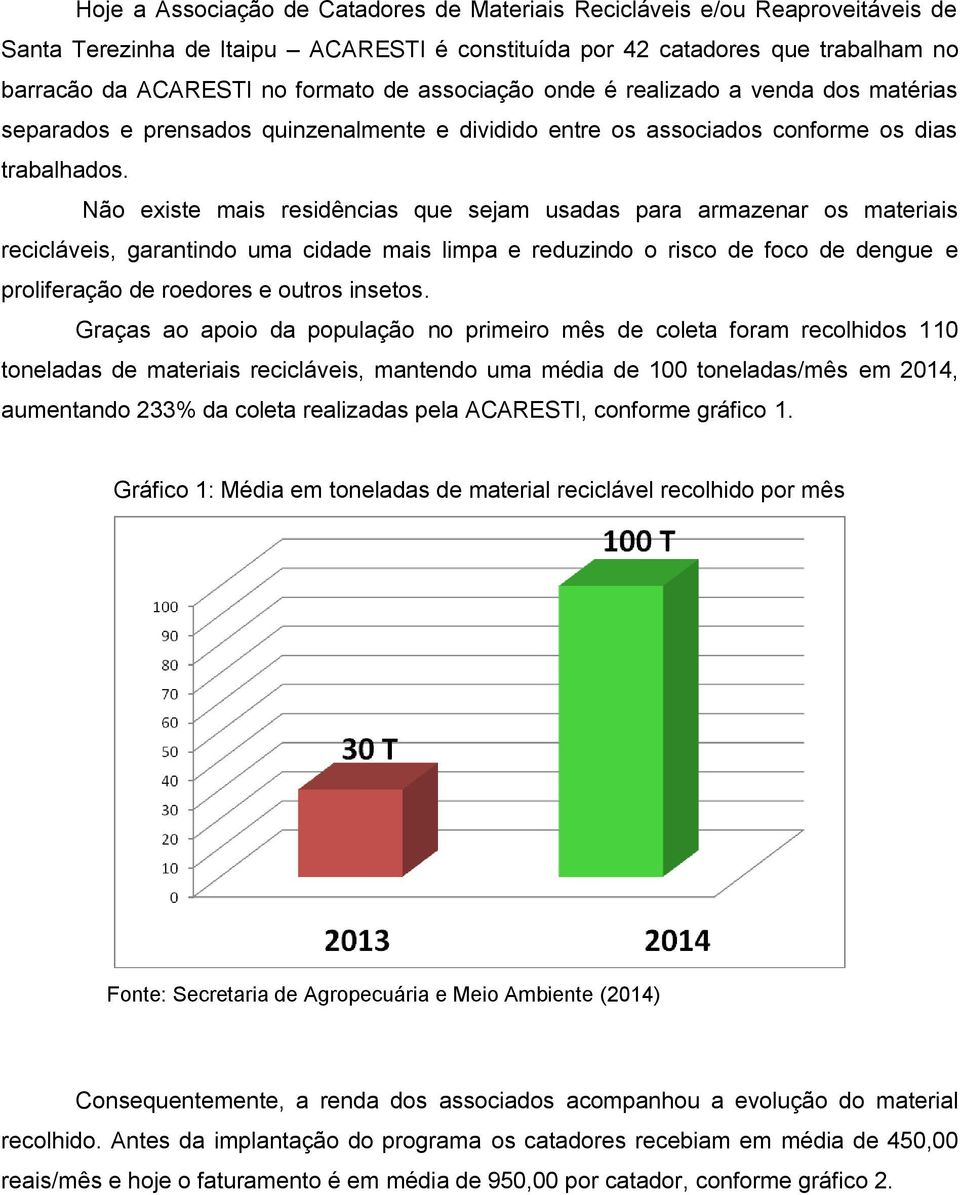 Não existe mais residências que sejam usadas para armazenar os materiais recicláveis, garantindo uma cidade mais limpa e reduzindo o risco de foco de dengue e proliferação de roedores e outros