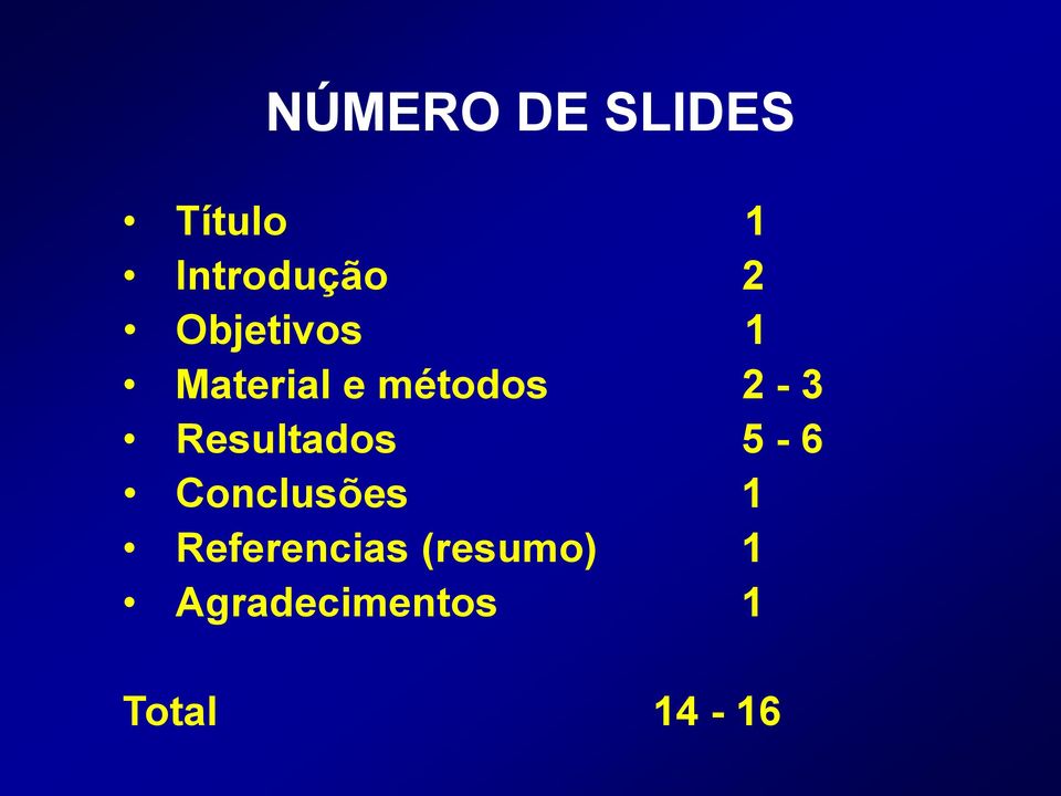 Resultados 5-6 Conclusões 1