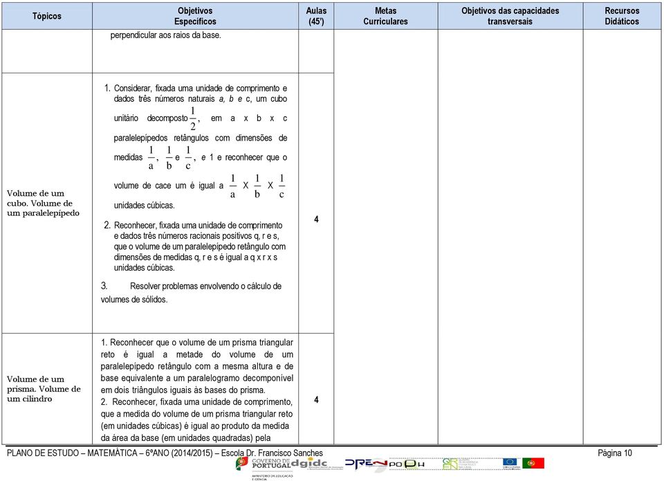 reconhecer que o a b c 1 1 1 volume de cace um é igual a X X a b c unidades cúbicas. 2.