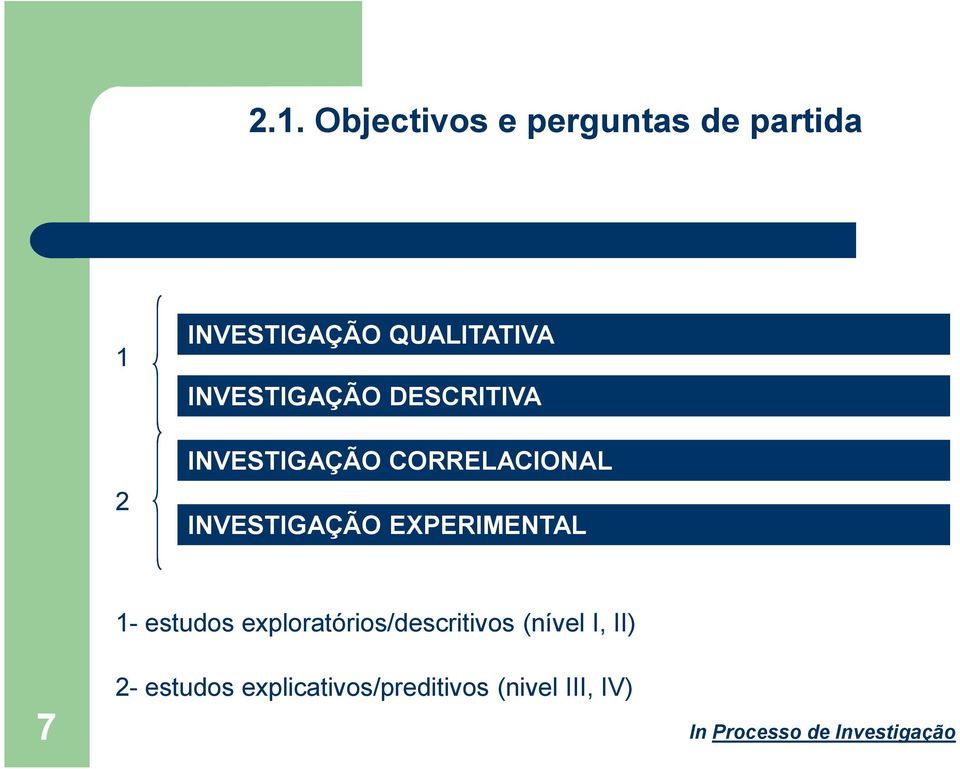 estudos exploratórios/descritivos (nível I, II) 2- estudos