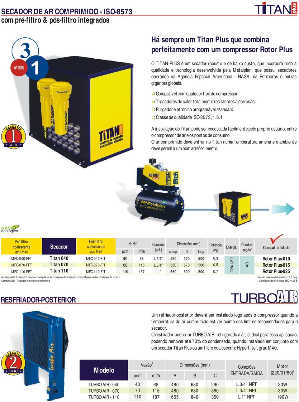 Compatível com qualquer tipo de compressor Trocadores de calor totalmente resistentes à corrosão Purgador eletrônico programável standard Classe de qualidade ISO-87,.6.