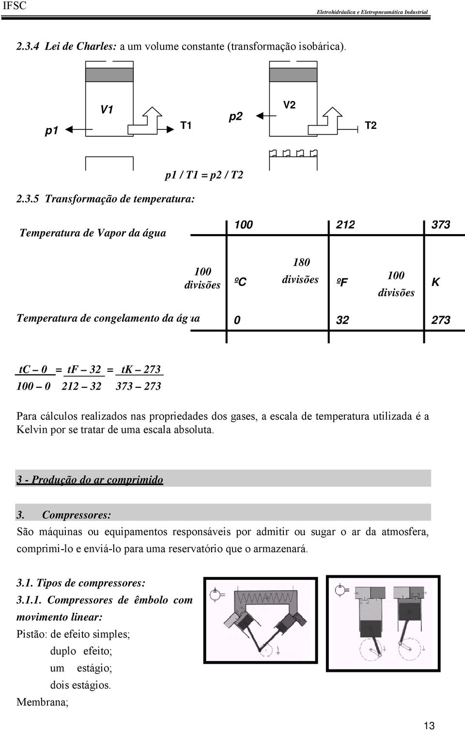 utilizada é a Kelvin por se tratar de uma escala absoluta. 3 - Produção do ar comprimido 3.