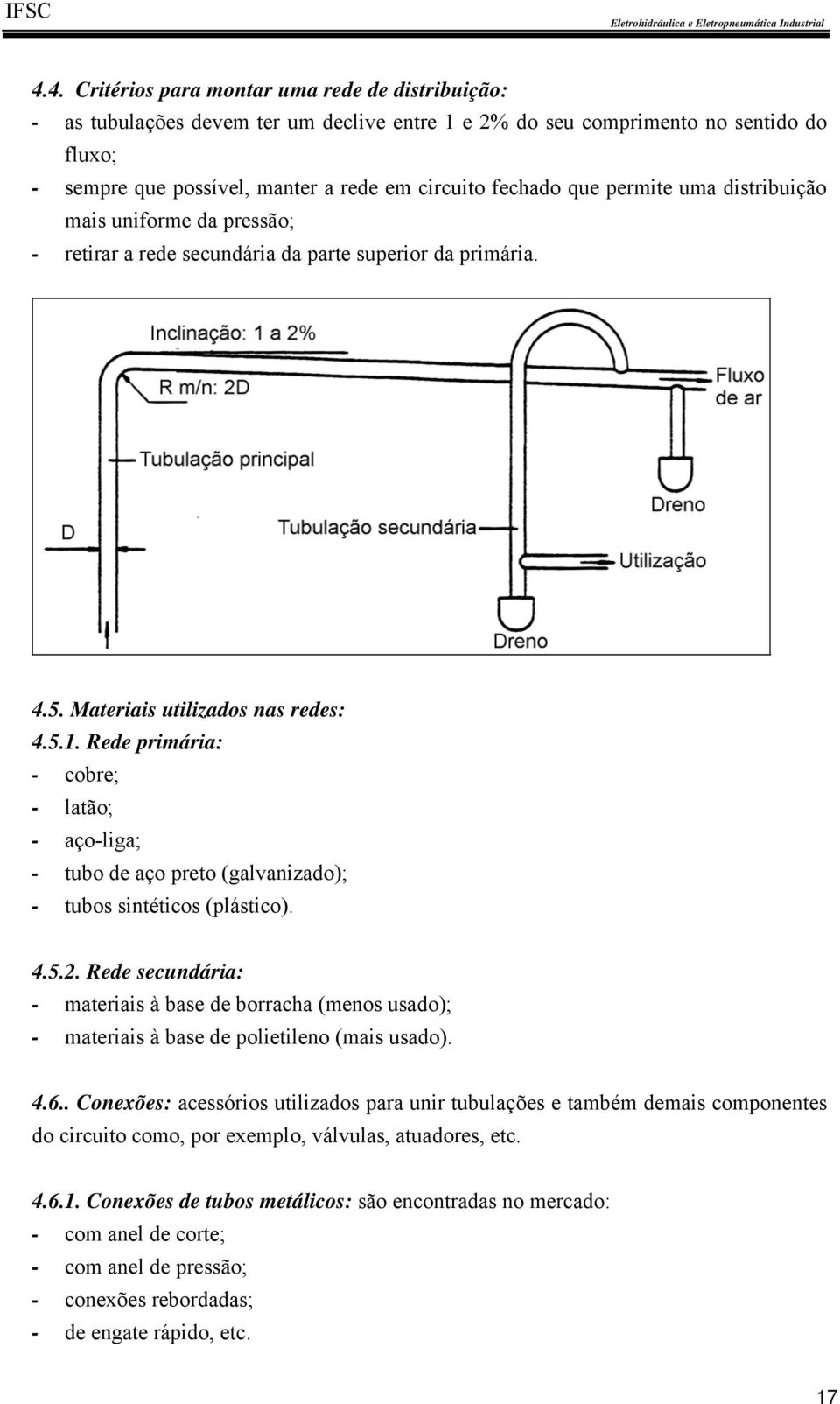 Rede primária: - cobre; - latão; - aço-liga; - tubo de aço preto (galvanizado); - tubos sintéticos (plástico). 4.5.2.