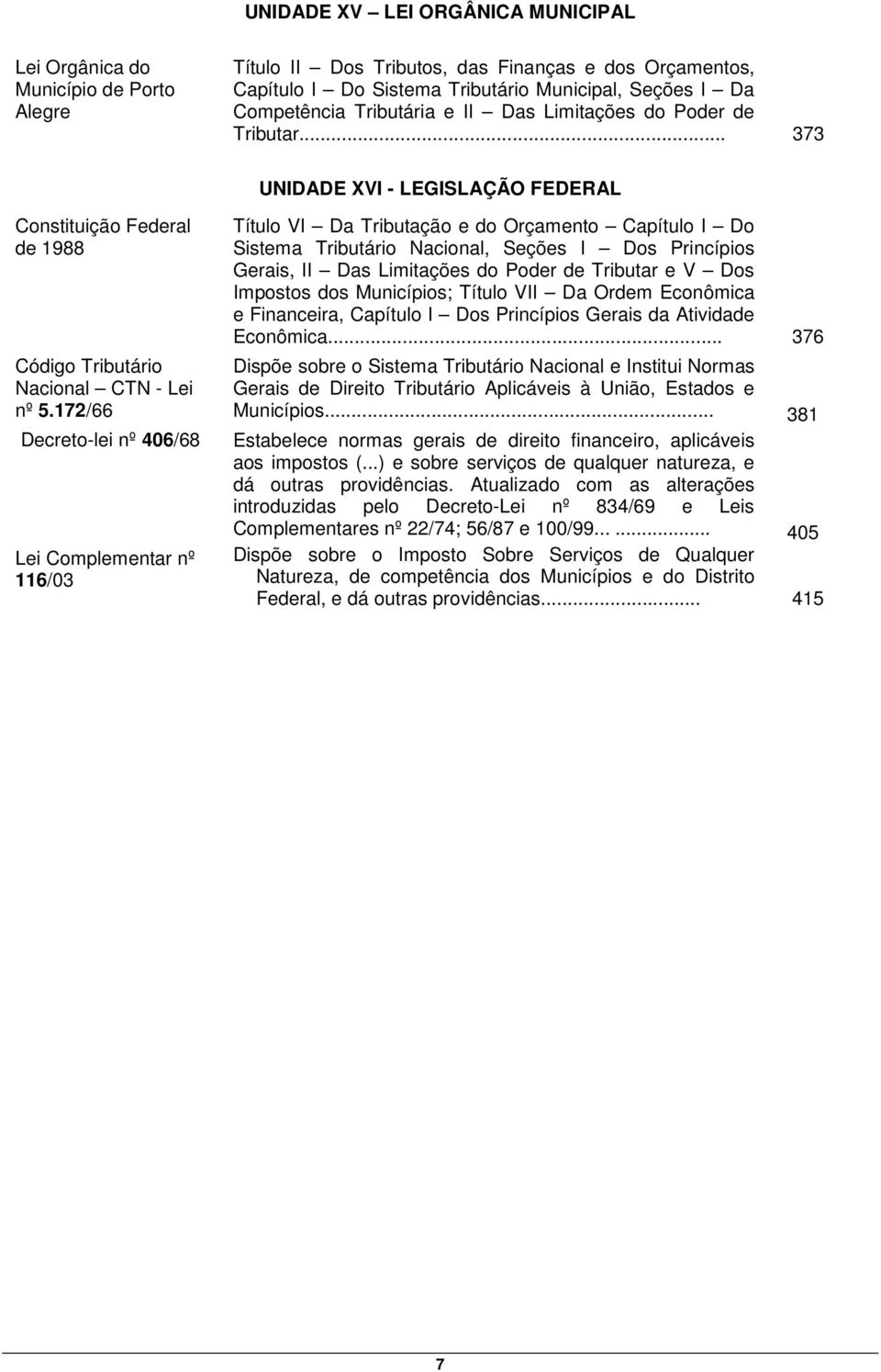 172/66 Decreto-lei nº 406/68 Lei Complementar nº 116/03 Título VI Da Tributação e do Orçamento Capítulo I Do Sistema Tributário Nacional, Seções I Dos Princípios Gerais, II Das Limitações do Poder de