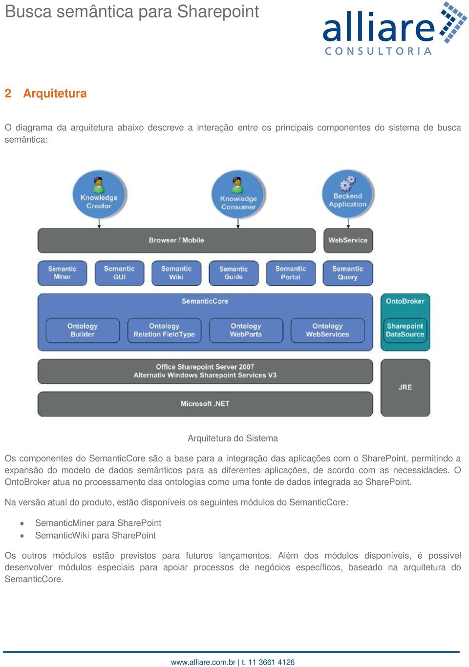 O OntoBroker atua no processamento das ontologias como uma fonte de dados integrada ao SharePoint.