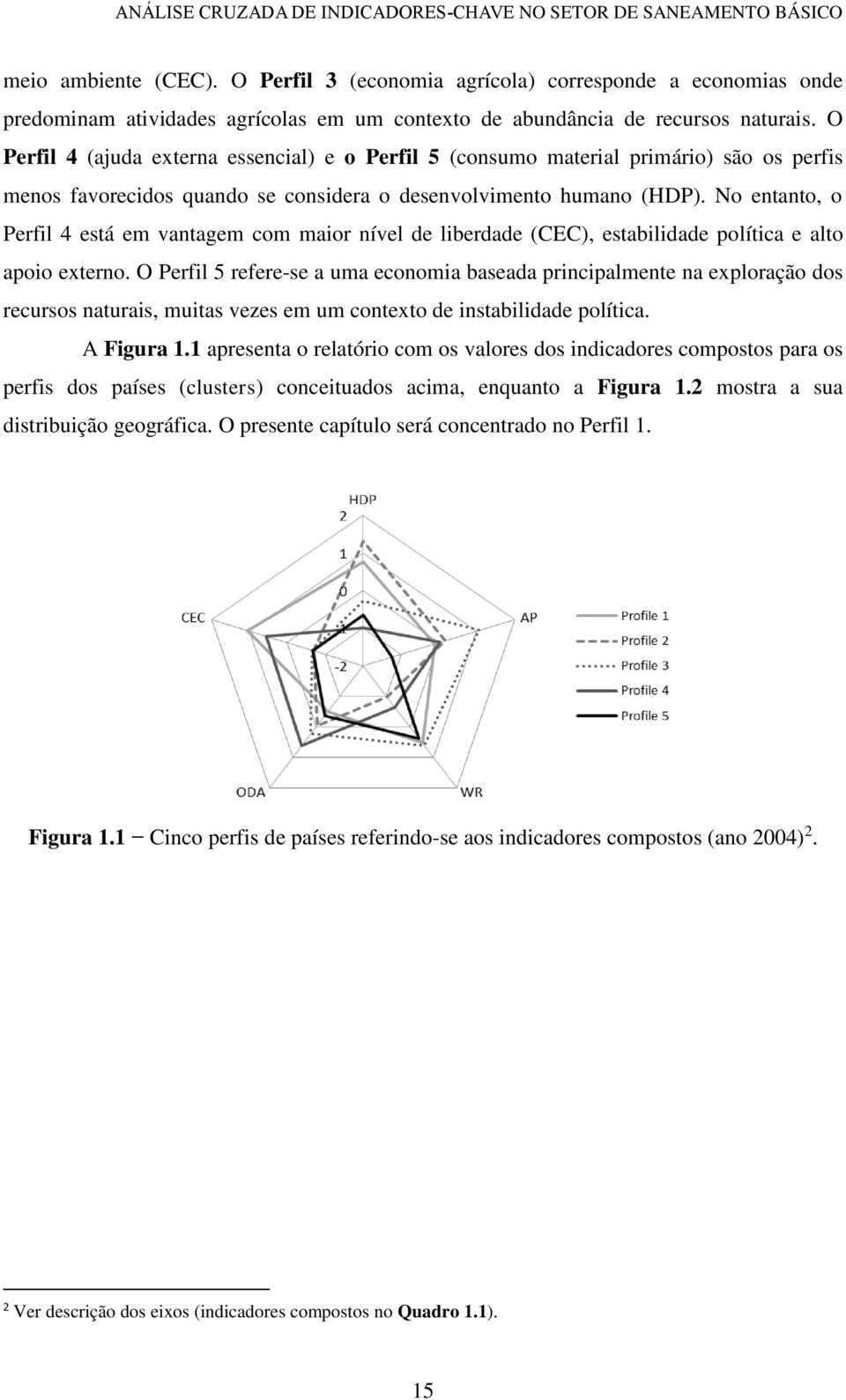 O Perfil 4 (ajuda externa essencial) e o Perfil 5 (consumo material primário) são os perfis menos favorecidos quando se considera o desenvolvimento humano (HDP).