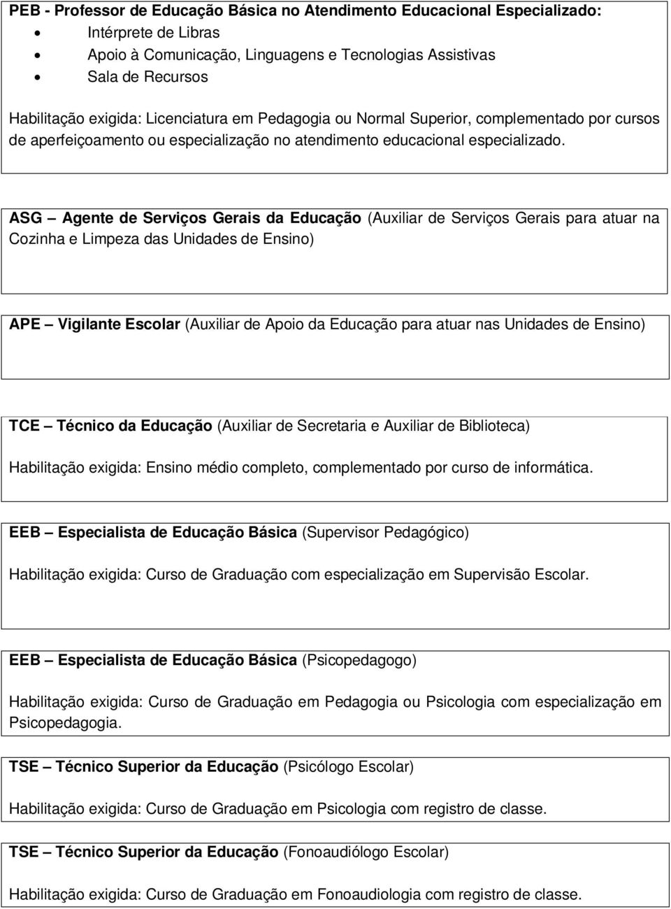 ASG Agente de Serviços Gerais da Educação (Auxiliar de Serviços Gerais para atuar na Cozinha e Limpeza das Unidades de Ensino) APE Vigilante Escolar (Auxiliar de Apoio da Educação para atuar nas