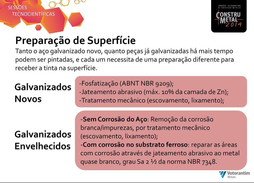 10% da camada de Zn); -Tratamento mecânico (escovamento, lixamento); -Sem Corrosão do Aço: Remoção da corrosão branca/impurezas, por tratamento mecânico