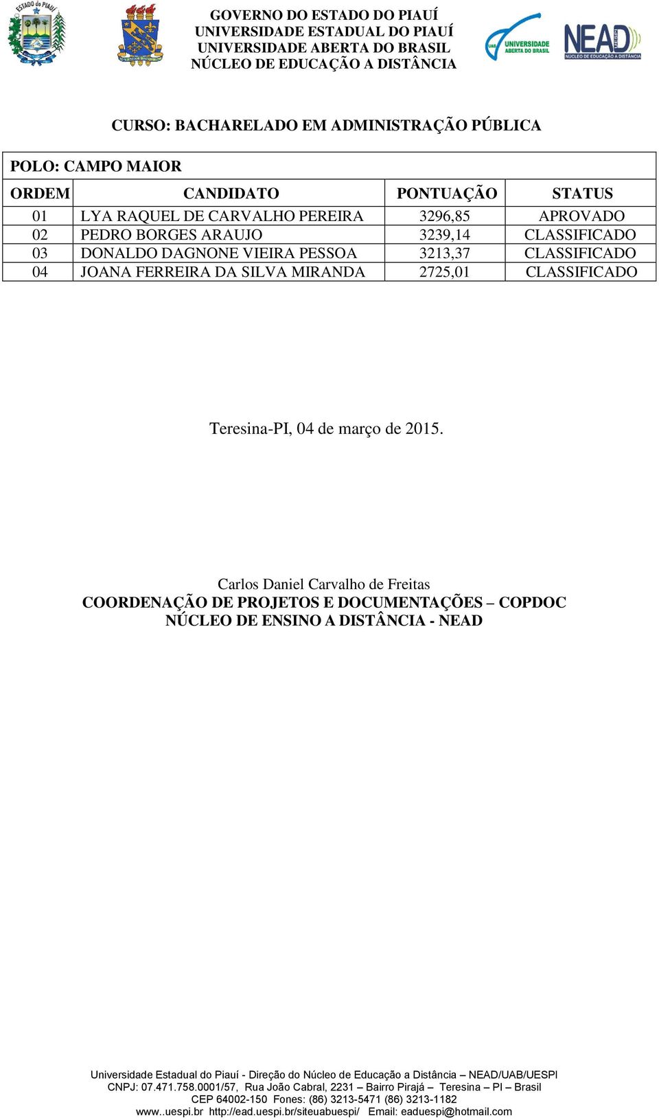 CLASSIFICADO 04 JOANA FERREIRA DA SILVA MIRANDA 2725,01 CLASSIFICADO Teresina-PI, 04 de março de 2015.