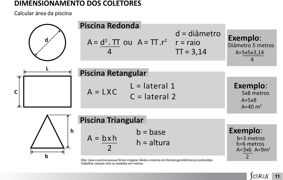 lateral 2 b = base h = altura Obs: Caso a piscina possua forma irregular divida a mesma em formas geométricas já conhecidas.