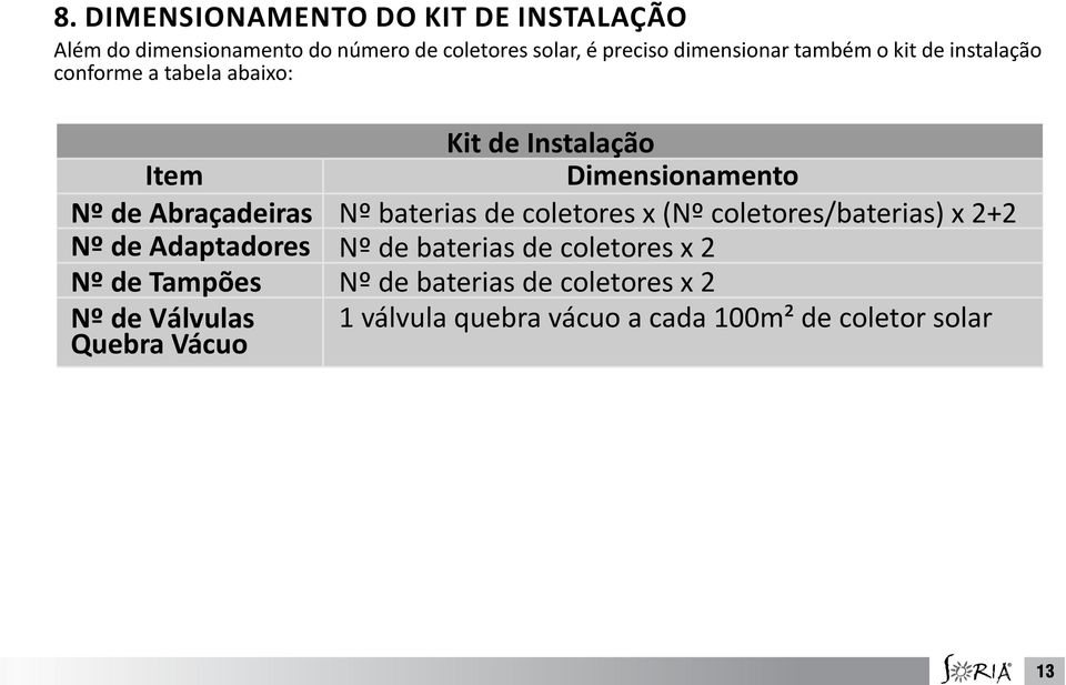 Tampões Nº de Válvulas QuebraVácuo Kit de Instalação Dimensionamento Nº baterias de coletores x(nº