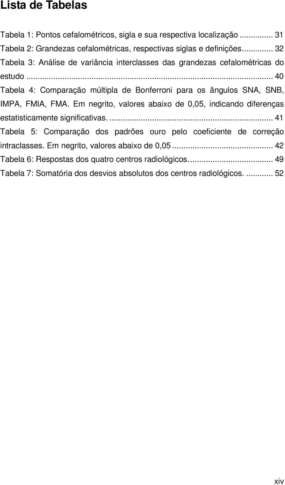 .. 40 Tabela 4: Comparação múltipla de Bonferroni para os ângulos SNA, SNB, IMPA, FMIA, FMA.