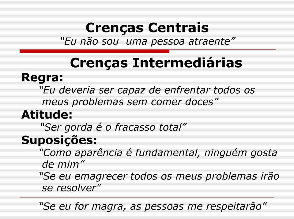 gorda é o fracasso total Suposições: Como aparência é fundamental, ninguém gosta de mim