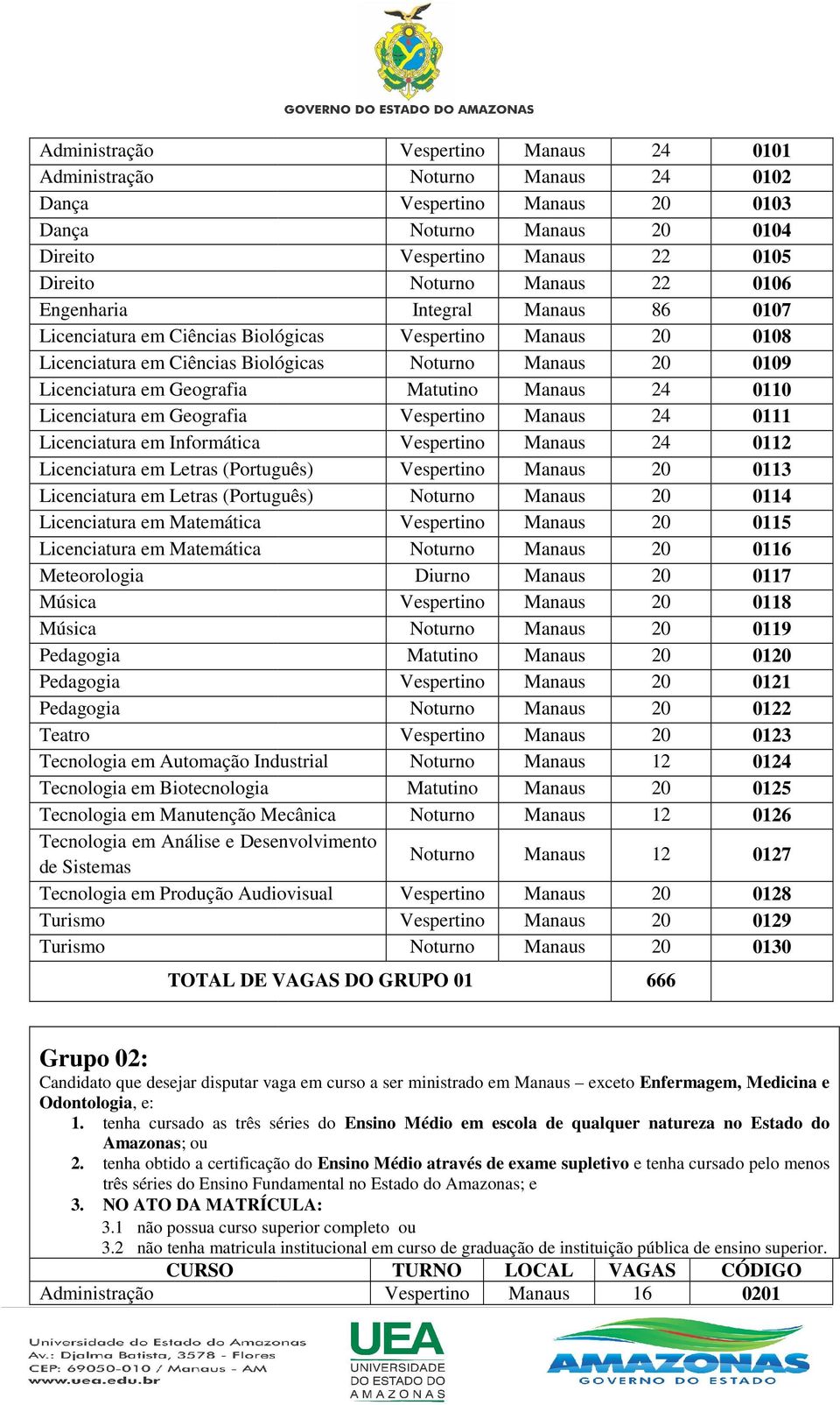 Automação Industrial Tecnologia em Biotecnologia Tecnologia em Manutenção Mecânica Tecnologia em Análise e Desenvolvimento de Sistemas Tecnologia em Produção Audiovisual Turismo Turismo Integral