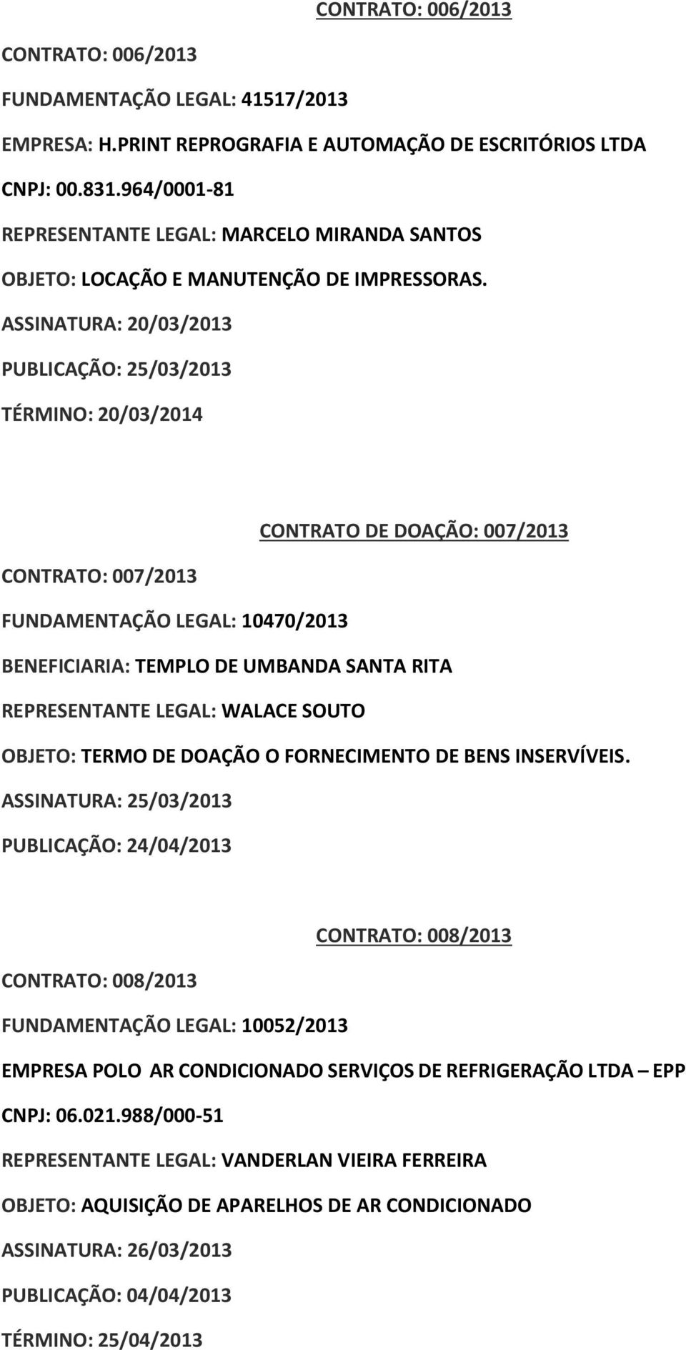 ASSINATURA: 20/03/2013 PUBLICAÇÃO: 25/03/2013 TÉRMINO: 20/03/2014 CONTRATO DE DOAÇÃO: 007/2013 CONTRATO: 007/2013 FUNDAMENTAÇÃO LEGAL: 10470/2013 BENEFICIARIA: TEMPLO DE UMBANDA SANTA RITA