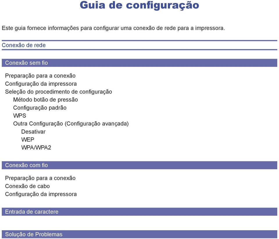 configuração Método botão de pressão Configuração padrão WPS Outra Configuração (Configuração avançada) Desativar WEP