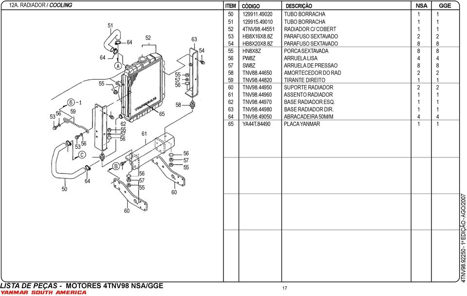 8Z PARAFUSO SEXTAVADO 8 8 55 HN8X8Z PORCA SEXTAVADA 8 8 56 PW8Z ARRUELA LISA 4 4 57 SW8Z ARRUELA DE PRESSAO 8 8 58 TNV88.44650 AMORTECEDOR DO RAD 2 2 59 TNV98.
