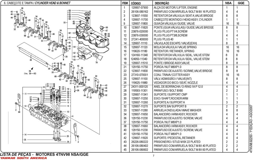 16 16 10 123907-11820 PONTE (GUIA VÁLVULAS) / GUIDE,VALVE BRIDGE 8 8 11 23876-020000 PLUG / PLUG PT1/4,SCREW 1 1 12 23876-030000 PLUG / PLUG PT3/8,SCREW 4 4 13 27241-400000 PLUG / PLUG 40 1 1 14