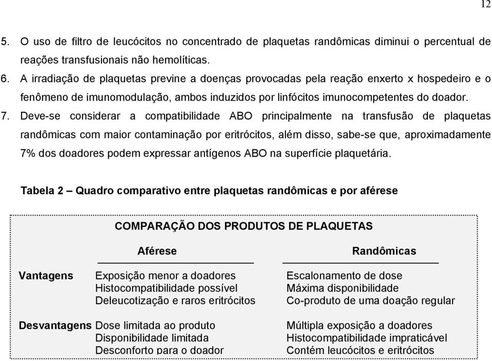 Deve-se considerar a compatibilidade ABO principalmente na transfusão de plaquetas randômicas com maior contaminação por eritrócitos, além disso, sabe-se que, aproximadamente 7% dos doadores podem