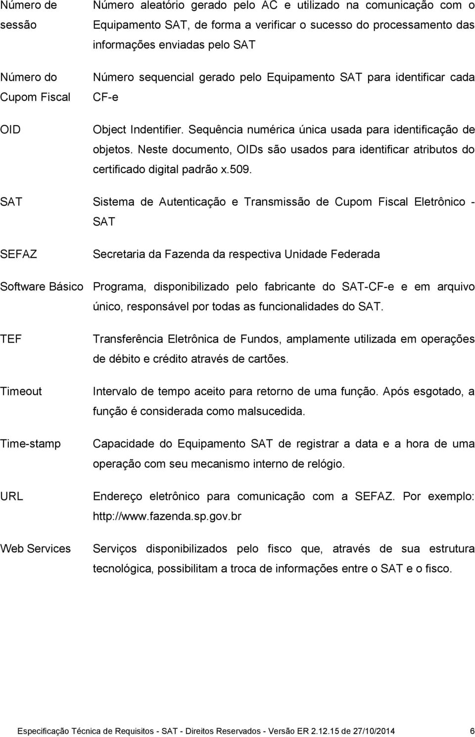 Neste documento, OIDs são usados para identificar atributos do certificado digital padrão x.509.