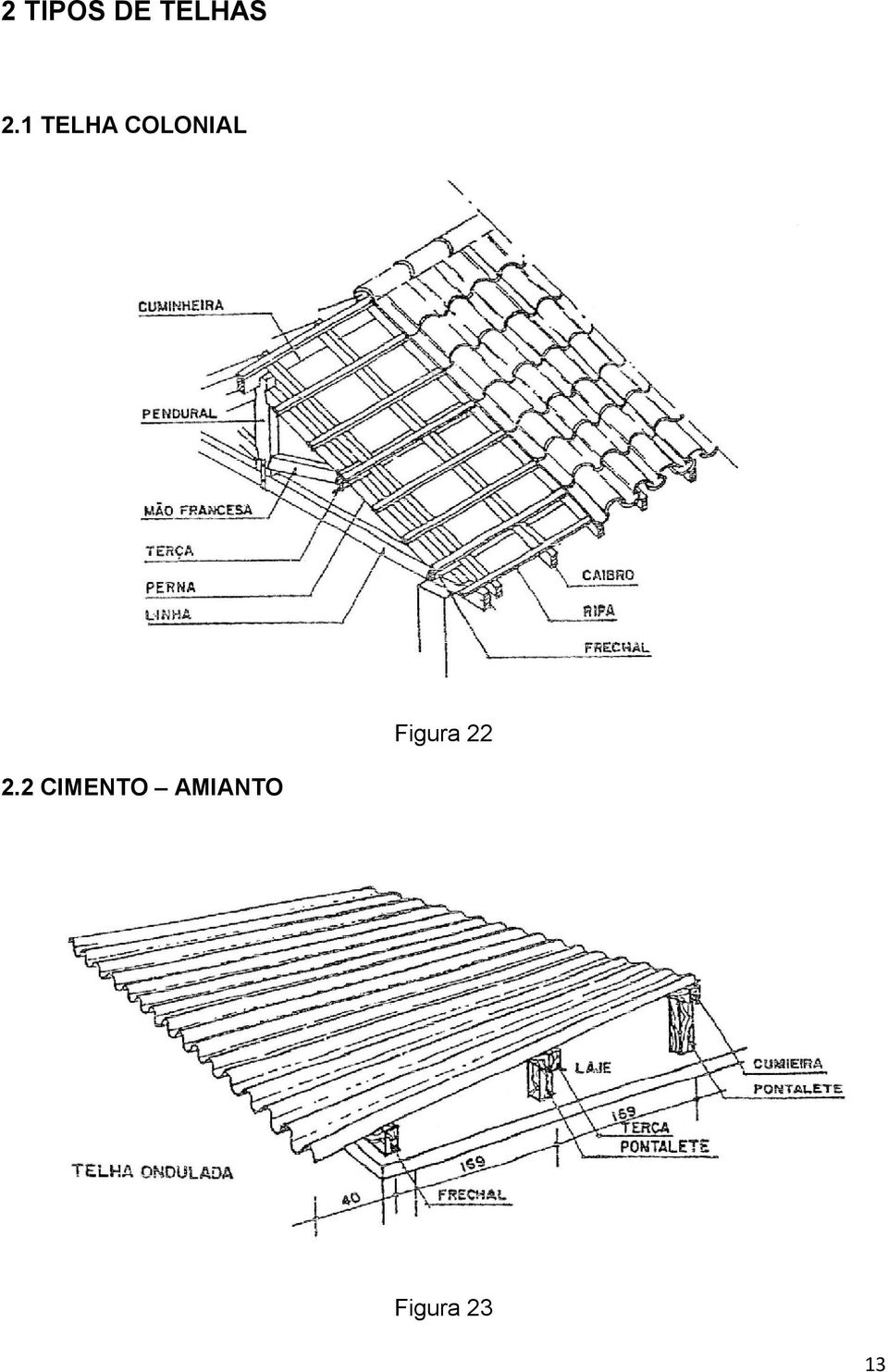 Figura 22 2.