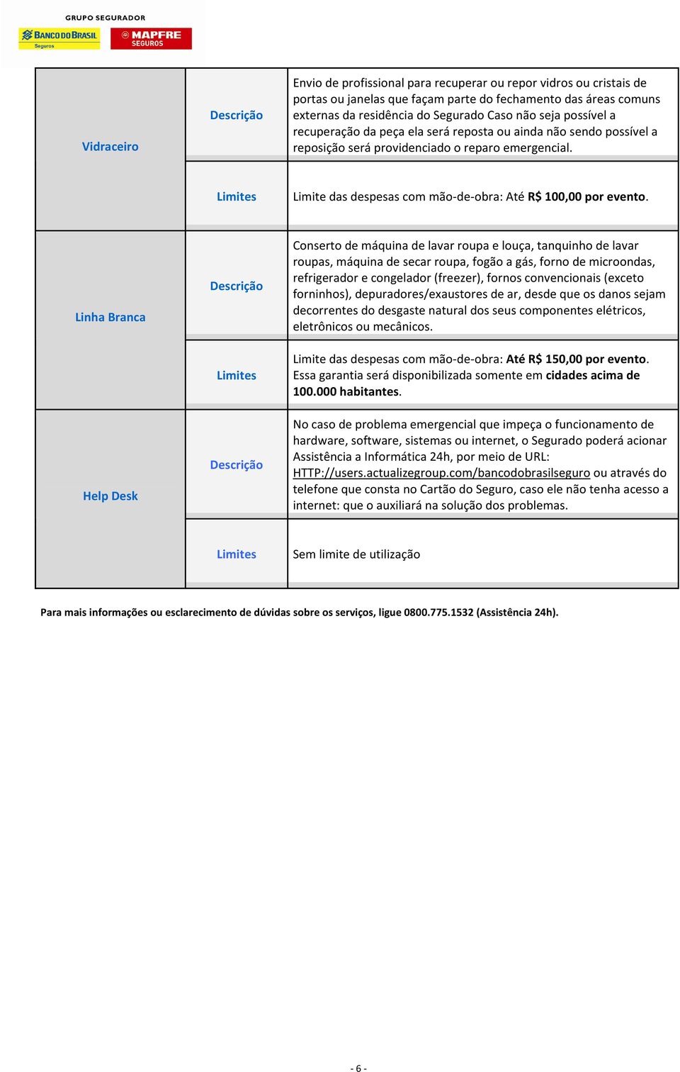 Linha Branca Help Desk Conserto de máquina de lavar roupa e louça, tanquinho de lavar roupas, máquina de secar roupa, fogão a gás, forno de microondas, refrigerador e congelador (freezer), fornos