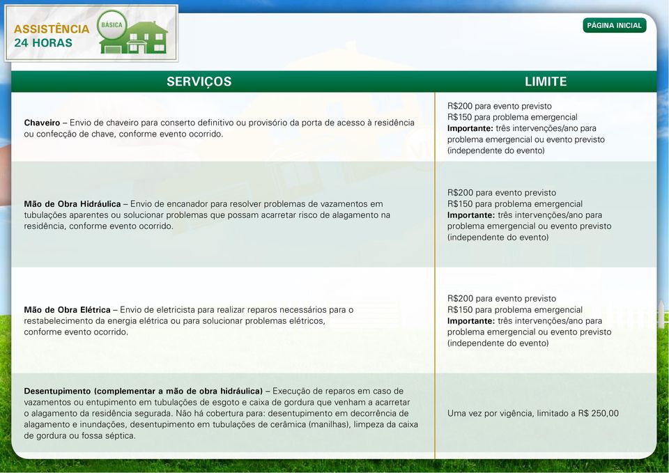 encanador para resolver problemas de vazamentos em tubulações aparentes ou solucionar problemas que possam acarretar risco de alagamento na residência, conforme evento ocorrido.