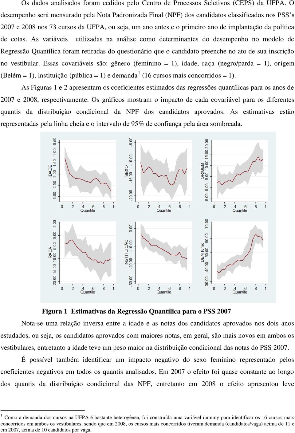 política de cotas.