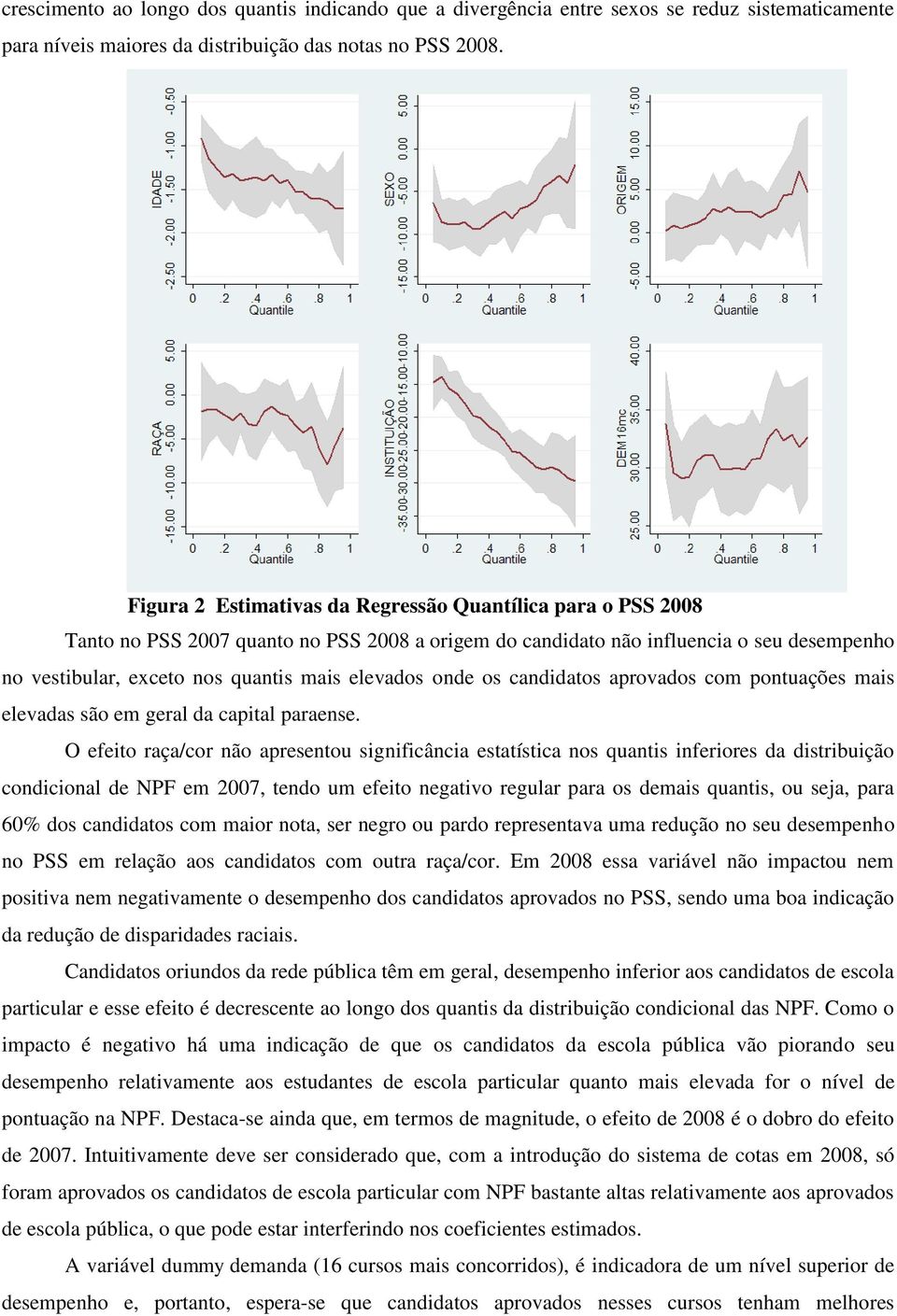 onde os candidatos aprovados com pontuações mais elevadas são em geral da capital paraense.