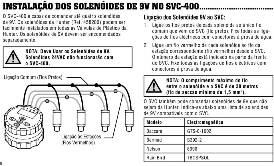 Solenóides 24VAC não funcionarão com o SVC-400. Ligação Comum (Fios Pretos) Ligação dos Solenóides 9V ao SVC: 1. Ligue os fios pretos de cada solenóide ao único fio comum que vem do SVC (fio preto).